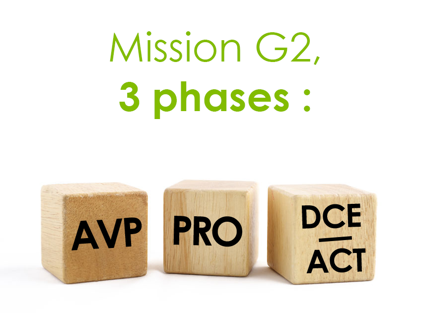 Mission-G2 : 3-phases